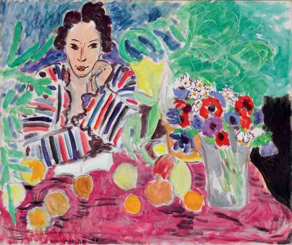 Matisse: Striped Robe, Fruit, and Anemones